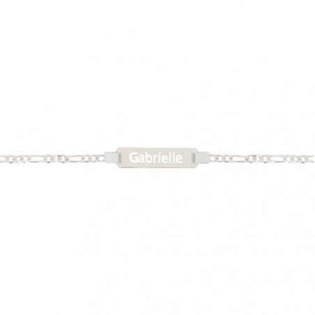 Gourmet bambino soldi personalizzabili Gourmet bambino soldi personalizzabili