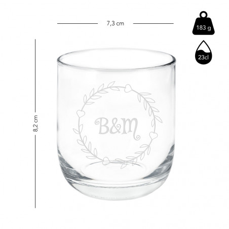 Dimensione del vetro in Rum Dimensione del vetro in Rum