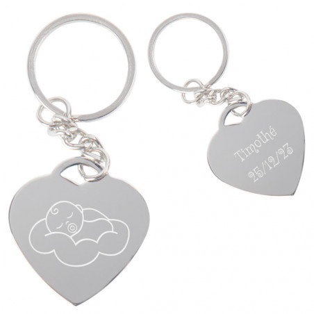 Portachiavi bambino personalizzabile Portachiavi bambino personalizzabile
