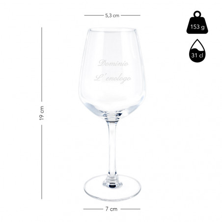 Dettagli di vetro vino personalizzato