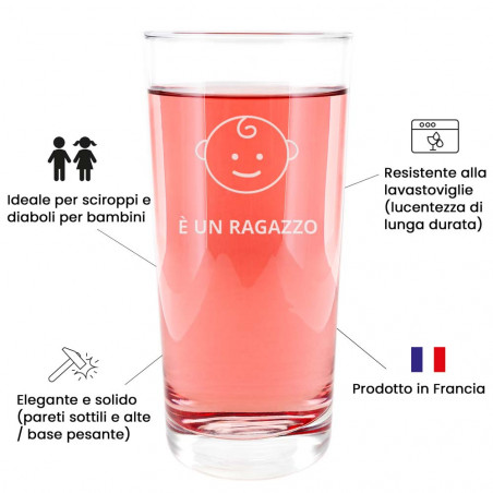 Vantaggi del vetro sciroppo Vantaggi del vetro sciroppo