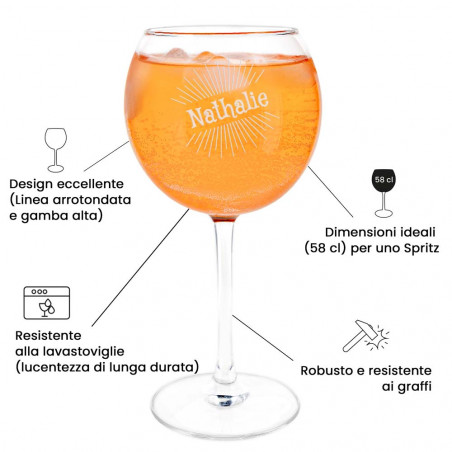Vantaggi di vetro Spritz Vantaggi di vetro Spritz