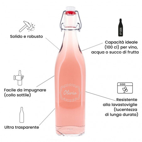 Vantaggi della bottiglia di vetro personalizzato Vantaggi della bottiglia di vetro personalizzato