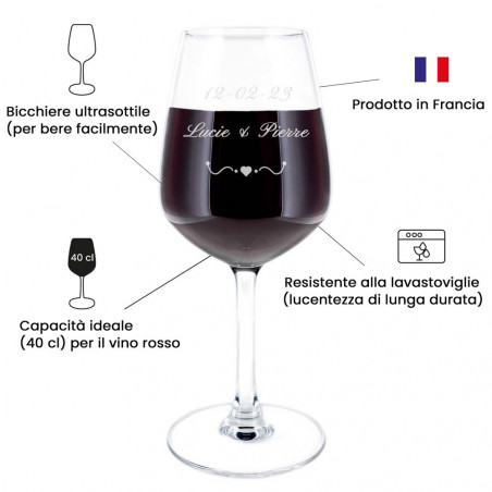 Vantaggi del bicchiere di vino rosso Vantaggi del bicchiere di vino rosso