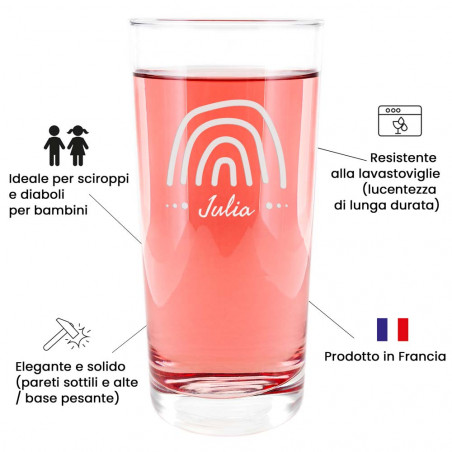 Benefici del bicchiere di sciroppo