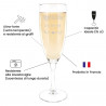 Atits de la flute à Champagne design coeur