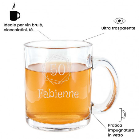 Vantaggi della tazza di vetro con disegno di compleanno Vantaggi della tazza di vetro con disegno di compleanno