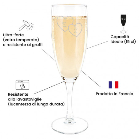 Vantaggi del bicchiere da champagne Vantaggi del bicchiere da champagne