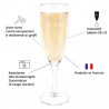 Vantaggio personalizzato di Champagne Flute