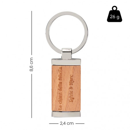 Dimensione della porta chiave