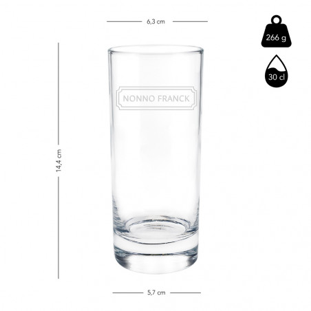 Dimensione del vetro a Ricard Dimensione del vetro a Ricard