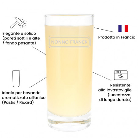 Vantaggi di Vetro a Ricard Vantaggi di Vetro a Ricard