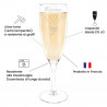 Flûte da champagne personalizzato – Mani intrecciate in stile minimalista